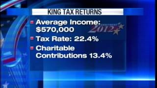 US Senate Candidate Angus King releases tax returns