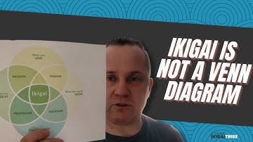 Ikigai is not a Venn diagram