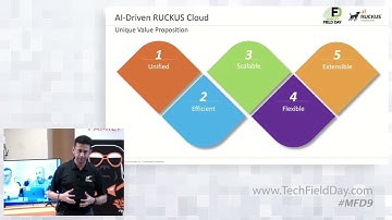 AI-Driven Ruckus Cloud - Next Generation Convergence & Management