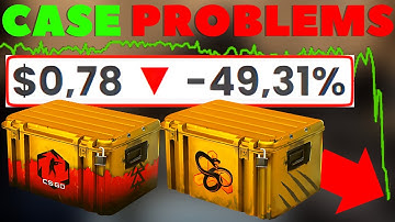 The HUGE Case Problems Right Now For CS2 Investing