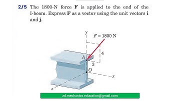 003 Engineering Mechanics : Statics (Ch 2 )/ Solved Problems / ( الميكانيك الهندسي ) حل مسائل ستاتيك