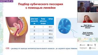 5 шагов Алгоритм лечения Дисфункции тазового дна у женщин проф Сотникова Л.С. Сочи 2021