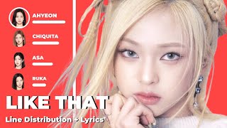 BABYMONSTER - LIKE THAT Line Distribution + Lyrics