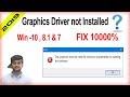 How to FIX This Computer Does not meet the minimum requirements for installing the Software