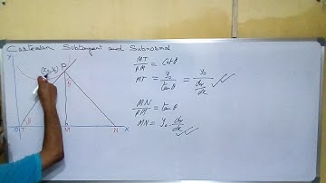 SUBTANGENT & SUBNORMAL