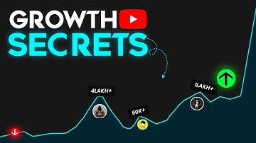 How @decodingyt @stepgrow & @tubesenseiofficial CRACKED YouTube Algorithm ?