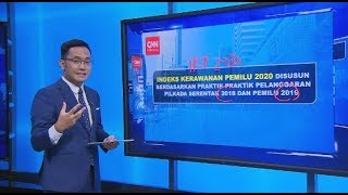 Indeks Kerawanan Pemilu 2020 Versi Bawaslu #LayarDemokrasi