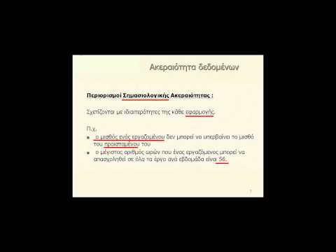 Βίντεο: Τι είναι ένα λογικό μοντέλο;