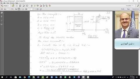 Concrete Design 20 24