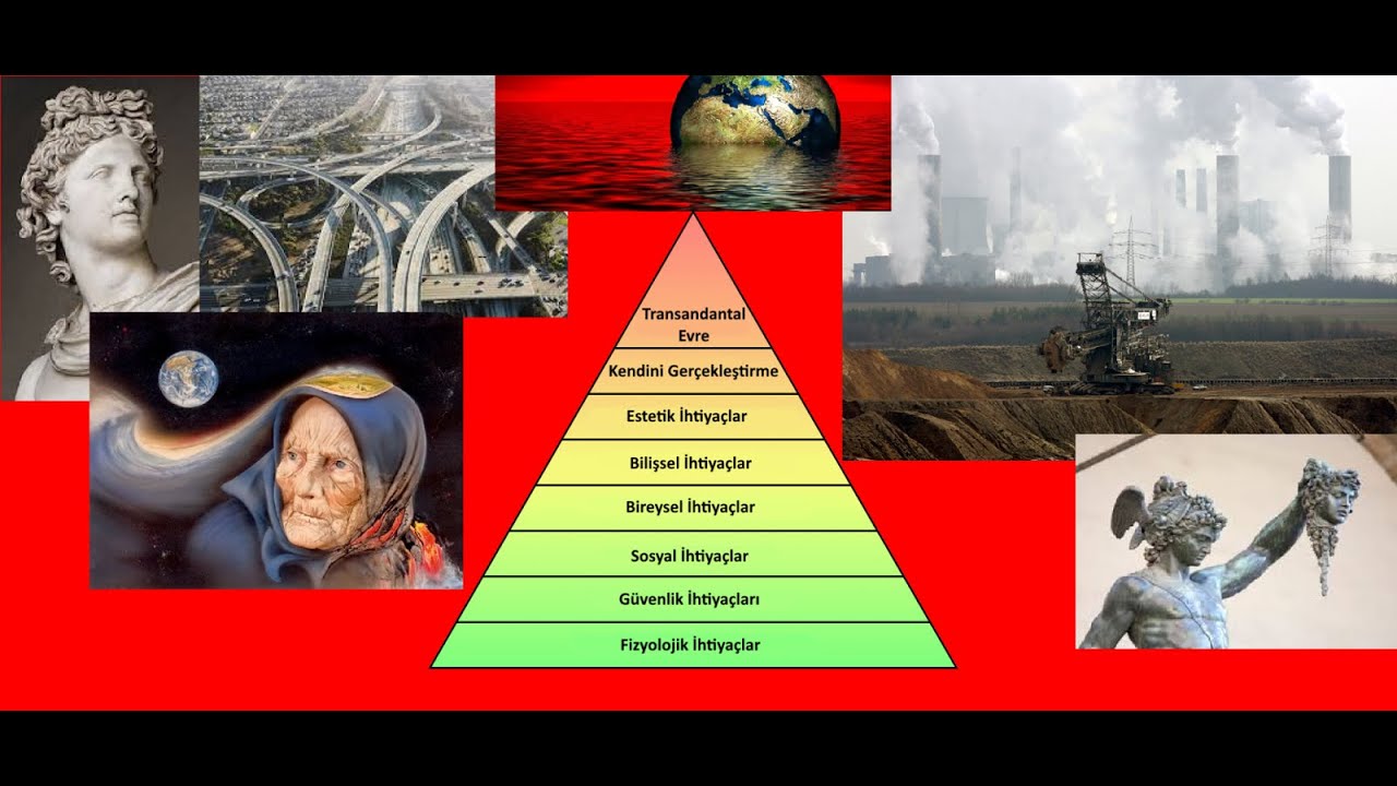 Bir dakkalık dipnot 191: Maslov Piramiti veya Amerikanvariliğin Antropolojikleş(tiril)mesi