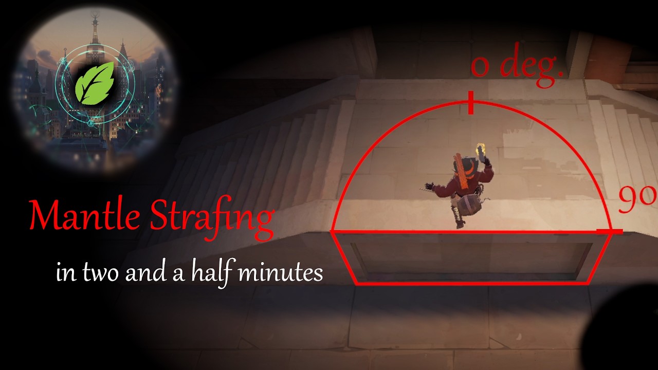 The Art of Deadlock Mantlestrafing