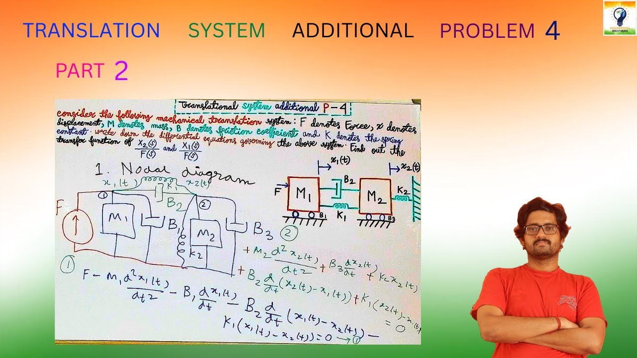 Translation system additional problem 4 part 2