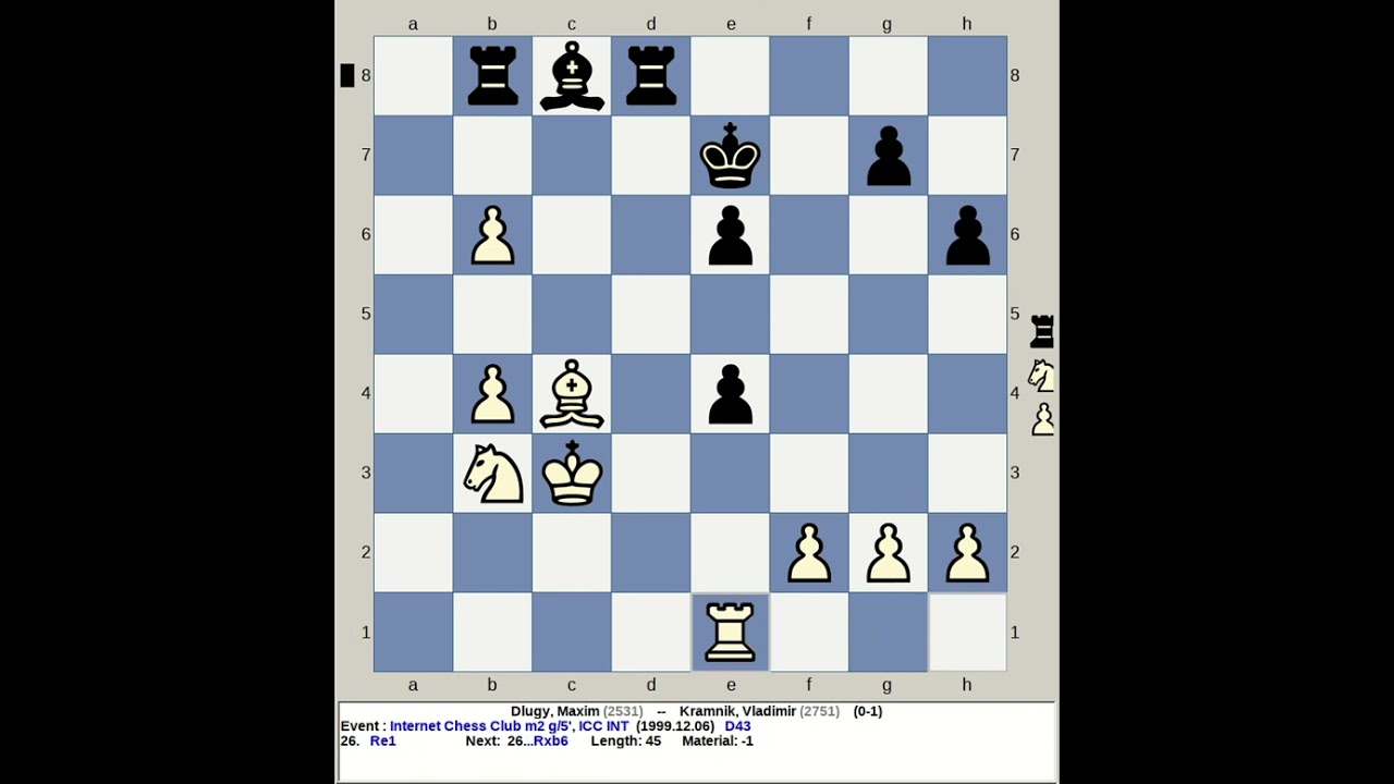 Dlugy, Maxim vs Kramnik, Vladimir | Internet Chess Club Match g5' 1999, ICC INT D43