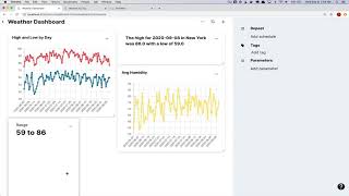 SeekWell Dashboard - Easily share SQL analysis and update data in one place.
