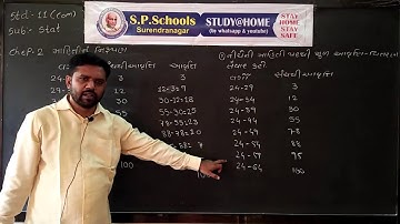 STD 11 COMMERCE | STATISTICS CH-2 , LEC-4 | SP SCHOOL SURENDRANAGAR