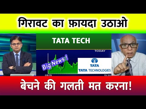 TATA Technologies share