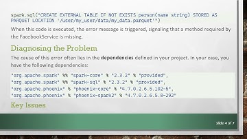 Resolving the java.lang.NoSuchMethodError in Apache Spark and Hive Integration
