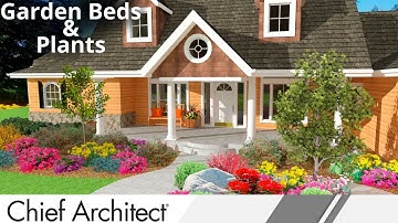 Making Garden Beds and Adding Plants