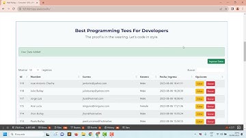 Codeigniter 4 CRUD with Bootstrap and MySQL Example