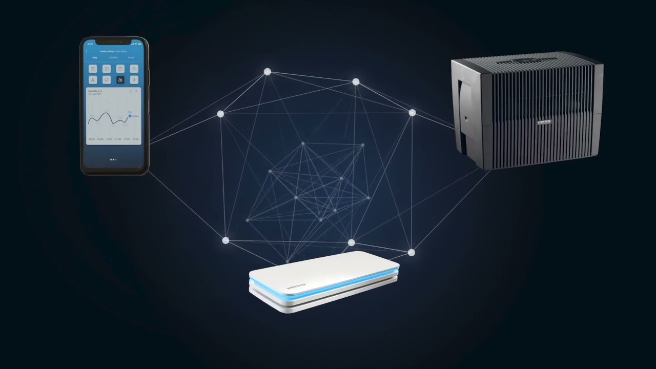Venta AH510/AH515 加湿器 WiFi機能付き 安心の3年保証付き！気化式加湿器ベンタWIFIで快適空間を実現