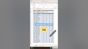 Excel DGET Function Explained 👨‍🏫 | Get Specific Data Like a Pro 🔍 #focusinguide #exceltips #excel