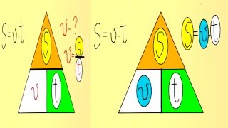 Треугольник, который облегчает запоминание формул и помогает решать уравнения!