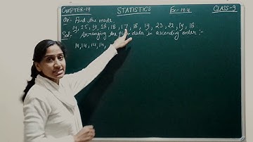 CLASS 9 STATISTICS : EX 14.4 Q4 CHAPTER 14 CBSE NCERT DAY (406) | MATHS CLASS 9 RITU JAIN