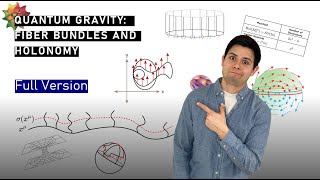 Quantum Gravity 4 | How to Make General Relativity Complex (Full Version)