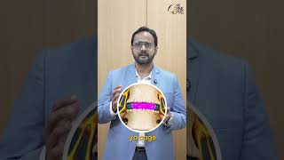 What is ACDF Surgery? 🩻 | Anterior Cervical Discectomy and Fusion Explained #ACDF #spinesurgery
