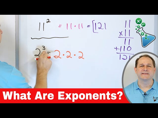 What Is A Exponent In Math