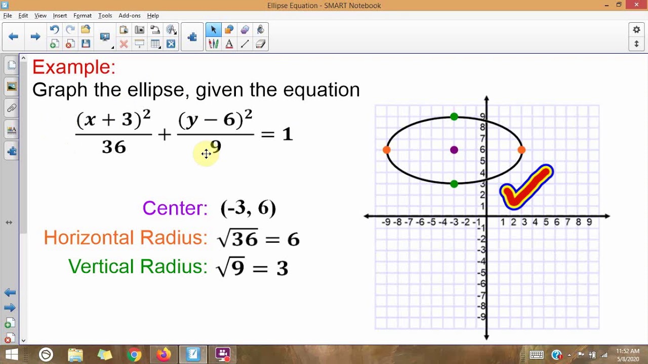 Equation of an Ellipse YouTube