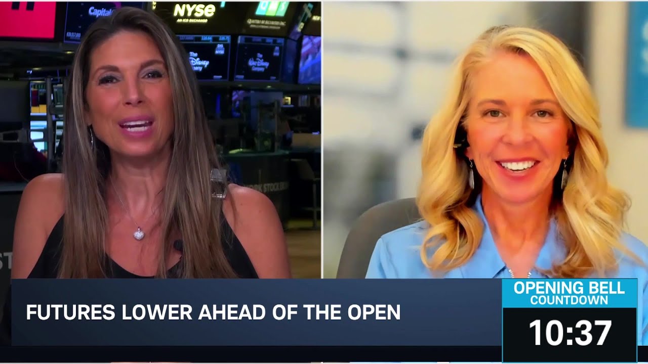 Tariffs Adding Focus on Retail Stocks & Evolving "Early Innings" of A.I.