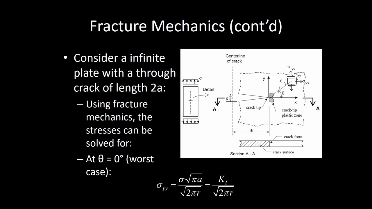 CE 618 Lecture 12a Fatigue in Bridges 2016 11 29 YouTube