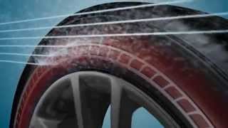 DriveGuard - How Cooling Fins Work