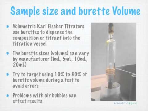 Volumetric Karl Fischer Titration Video; Reagents and 