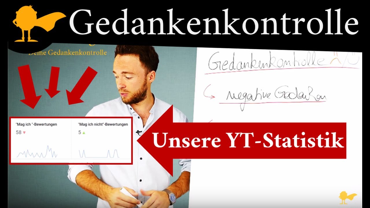 Darum achte unbedingt auf deine Gedanken, wenn Du Coach bist 😱