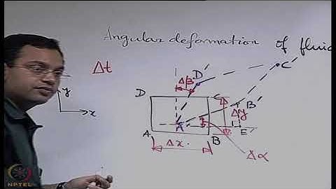 Lecture 27 : Deformation of fluid elements (Part II)