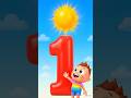 Number Song 1 to 10 for Kids ☀️ Summer Counting Song | Learn Numbers #numbers #numbersong #shorts