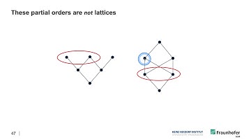 DECA I - Week 4 - a) Intra-procedural analyses - lattices and ascending chain condition