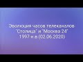 Эволюция часов телеканалов "Столица" и " Москва 24" 1997-н.в (02.06.2020)