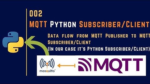 002 | How to Create MQTT Subscriber Client using Python | MQTT | IIoT | IoT |