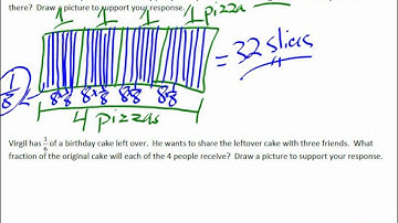April 02   Module 4   Lesson 27   Solving Word Problems Using Fraction Division