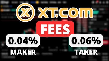 XT.com Trading Fees Explained ✅ XT.com Futures Fees (Maker, Taker, Example & Comparison)