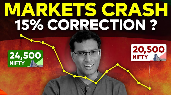 Why the markets could crash by 15%. And, why you should NOT panic | Akshat Shrivastava