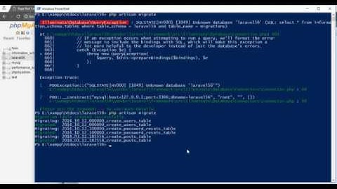 Laravel 5.6 Tutorial: Insert Update Delete Part 2