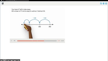 Pearson Topic 11-2: Subtracting on an Open Number Line