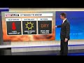 Friday evening weather forecast (6/12)