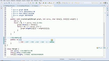 170 尚硅谷 老韩图解Java数据结构和算法 Prim算法解决修路问题生成图
