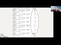 Total Joint Replacement: Pain vs. Postoperative Complications - March 2025 Cerium Journal Club