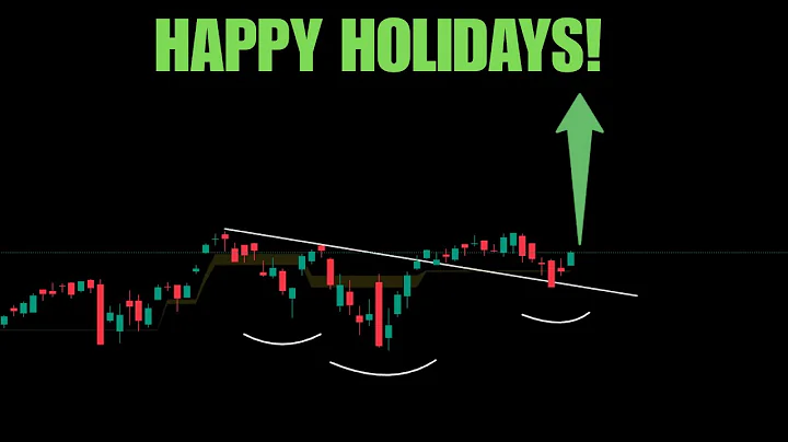 MARKET IS SETTING UP FOR A BIG MOVE! MUST WATCH!